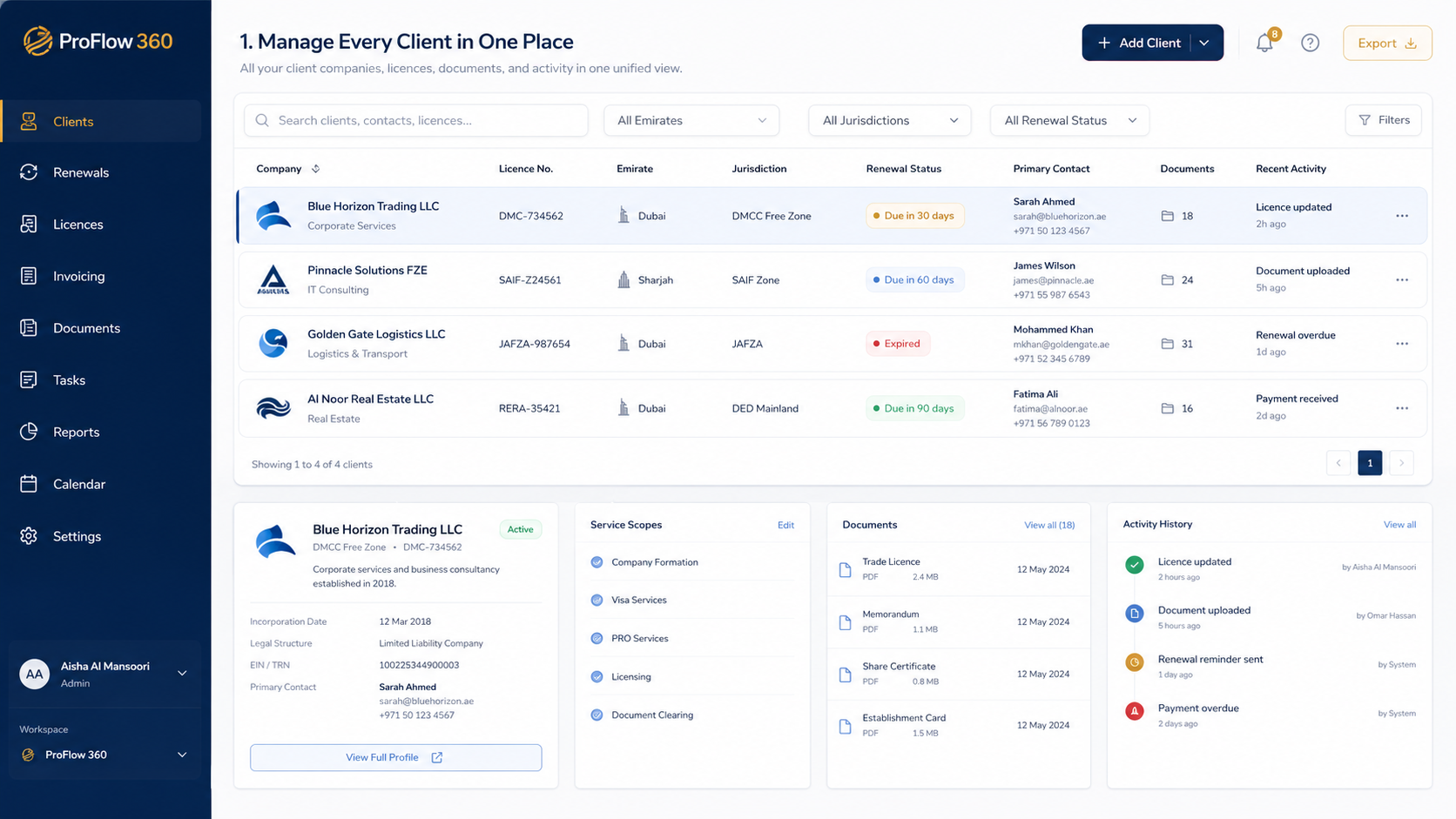 1. Manage Every Client in One Place